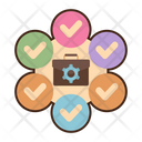 پیش‌نمایش فایل multitasking-8099179 از پک برون‌سپاری