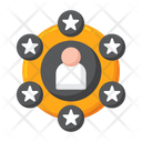 پیش‌نمایش فایل employee-skill-8098728 از پک انگیزه