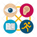پیش‌نمایش فایل multimodal-learning-11020806 از پک هوش مصنوعی