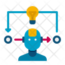 پیش‌نمایش فایل recurrent-reinforcement-learning-11020819 از پک هوش مصنوعی