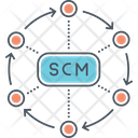 پیش‌نمایش فایل supply-chain-management-2154597 از پک فروش اینترنتی