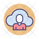 پیش‌نمایش فایل cloud-user-2306417 از پک میزبانی وب