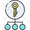 پیش‌نمایش فایل asymmetric-keys-2534337 از پک فین‌تک