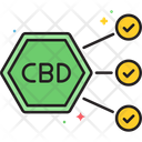 پیش‌نمایش فایل cbd-benefits-2626656 از پک نفت CBD