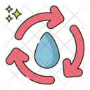 پیش‌نمایش فایل water-cycle-2700984 از پک آب و هوا