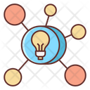 پیش‌نمایش فایل mind-mapping-2701190 از پک طراحی