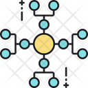 پیش‌نمایش فایل concept-map-2701833 از پک مدیریت پروژه