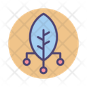 پیش‌نمایش فایل synthetic-biology-2701403 از پک آینده‌نگر
