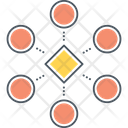 پیش‌نمایش فایل concept-map-2708828 از پک مدیریت پروژه