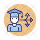 پیش‌نمایش فایل career-choice-2720893 از پک آموزش آنلاین