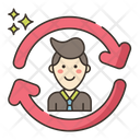 پیش‌نمایش فایل remerketing-service-2751227 از پک بازاریابی آنلاین