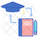 پیش‌نمایش فایل course-2754082 از پک دانشگاه