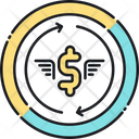 پیش‌نمایش فایل costs-and-revenues-2755433 از پک استارتاپ