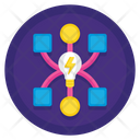 پیش‌نمایش فایل mind-mapping-2788477 از پک آموزش آنلاین