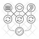 پیش‌نمایش فایل deep-learning-3900942 از پک هوش مصنوعی