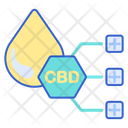 پیش‌نمایش فایل cbd-benefits-4304383 از پک نفت CBD