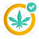پیش‌نمایش فایل marijuana-4304198 از پک نفت CBD