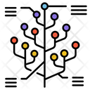 پیش‌نمایش فایل phylogenetics-4304011 از پک مهندسی زیستی