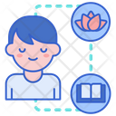 پیش‌نمایش فایل quiet-lifestyle-4359804 از پک سبک زندگی‌ها