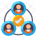 پیش‌نمایش فایل collaborative-innovation-network-4494869 از پک فناوری هوشمند