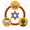 پیش‌نمایش فایل supply-chain-4494647 از پک صنعت و تولید