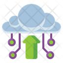 پیش‌نمایش فایل cloud-deployment-4528637 از پک کد ممنوع