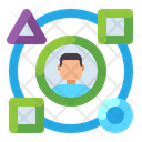 پیش‌نمایش فایل user-experience-4528686 از پک کد ممنوع