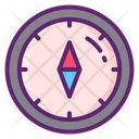 پیش‌نمایش فایل compass-4566777 از پک برنامه‌ریزی سفر