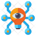 پیش‌نمایش فایل machine-learning-4566289 از پک آینده