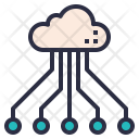 پیش‌نمایش فایل cloud-system از پک Web Hosting 