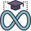 پیش‌نمایش فایل unlimited-study-courses-5793941 از پک کلاس آنلاین