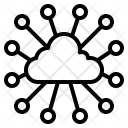 پیش‌نمایش فایل centralize-cloud از پک ارز دیجیتال و بلاک‌چین
