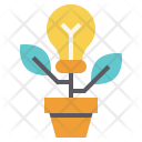 پیش‌نمایش فایل ideation-2 از پک مهارت‌های زندگی