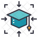 پیش‌نمایش فایل focus-on-learning از پک مهارت‌های زندگی