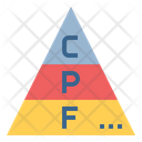 پیش‌نمایش فایل food-pyramid-1519110 از پک رژیم کتوژنیک – سبک فلت