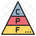پیش‌نمایش فایل food-pyramid-1524881 از پک رژیم کتوژنیک – سبک رنگی