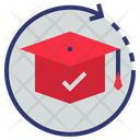 پیش‌نمایش فایل fast-learning-1524352 از پک هوش مصنوعی – سبک فلت