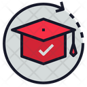 پیش‌نمایش فایل fast-learning-1524266 از پک هوش مصنوعی – سبک رنگی