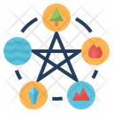 پیش‌نمایش فایل feng-shui-elements-1633518 از پک پزشکی جایگزین