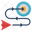 پیش‌نمایش فایل marketing-1695922 از پک برنامه‌ریزی