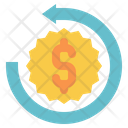 پیش‌نمایش فایل money-back-3689977 از پک بازاریابی وابسته