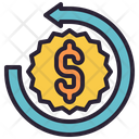 پیش‌نمایش فایل money-back-3718250 از پک بازاریابی وابسته