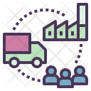 پیش‌نمایش فایل industry-supply از پک اقتصاد دیجیتال