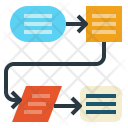 پیش‌نمایش فایل process-chart از پک فرانچایز