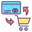 پیش‌نمایش فایل shop-online-1853684 از پک قبض و پرداخت‌ها