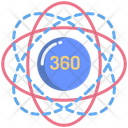 پیش‌نمایش فایل 360-degree-3582122 از پک اندازه‌گیری