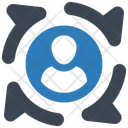 پیش‌نمایش فایل re-marketing-7029256 از پک اقتصاد بدون تماس