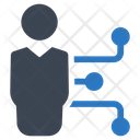 پیش‌نمایش فایل employee-hierarchy-1576607 از پک مجموعه کسب‌وکار ۱