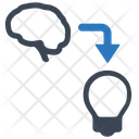 پیش‌نمایش فایل generate-idea-1576903 از پک کسب‌وکار – مجموعه ۲