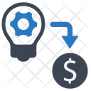 پیش‌نمایش فایل idea-make-money-1576911 از پک کسب‌وکار – مجموعه ۲